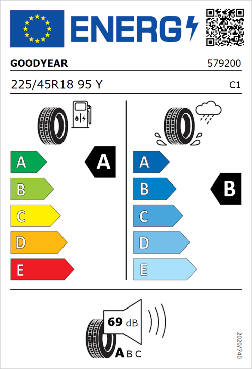Tyre Label for Goodyear Eagle F1 Asymmetric 5 225/45R18 95Y