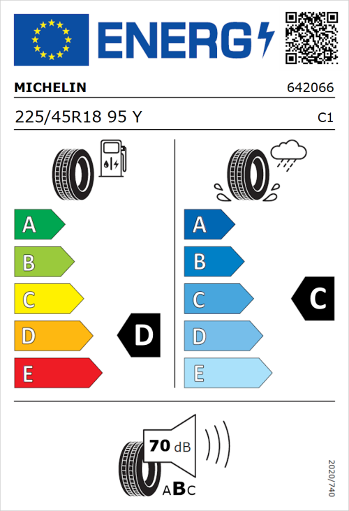 Tyre Label for Michelin Pilot Sport Cup 2 225/45R18 95Y